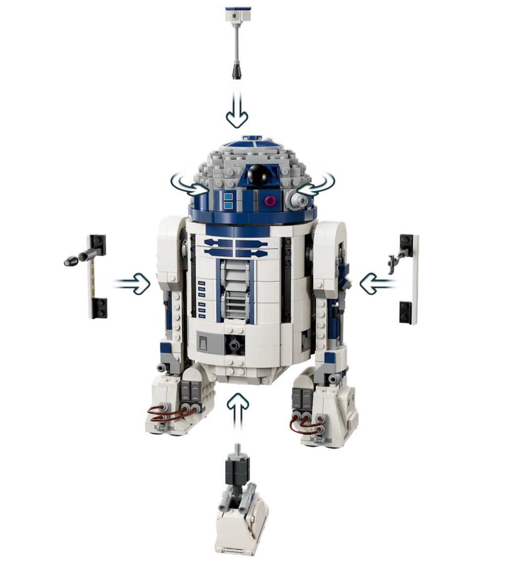 R2-D2™